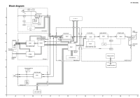JVC RVB-550-Schematic
